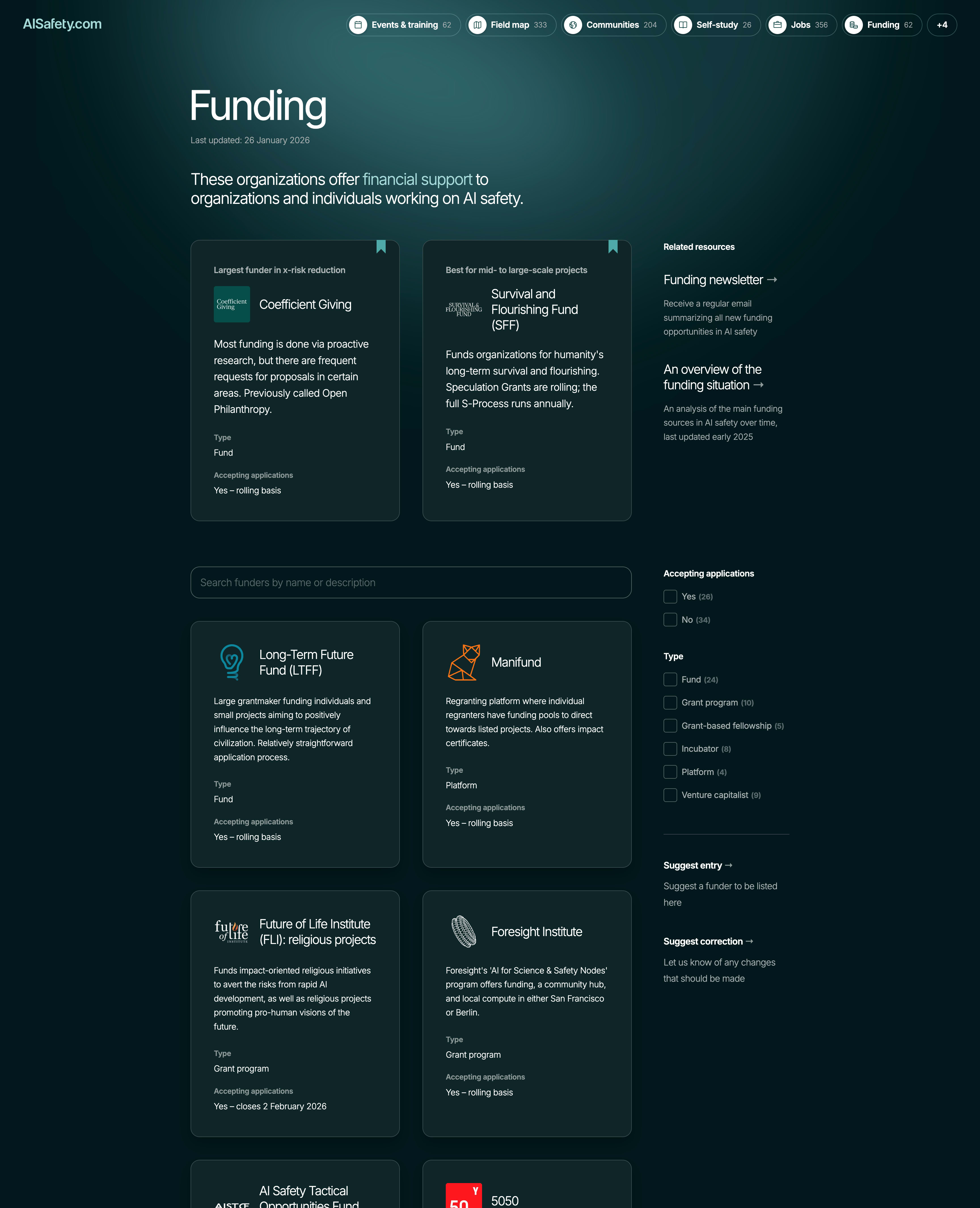 Screenshot of Funding page