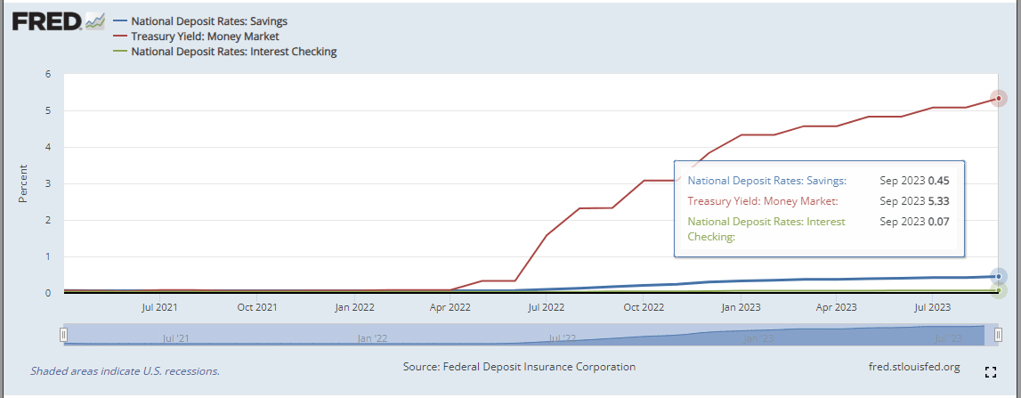 A graph showing a growing trend

Description automatically generated with medium confidence