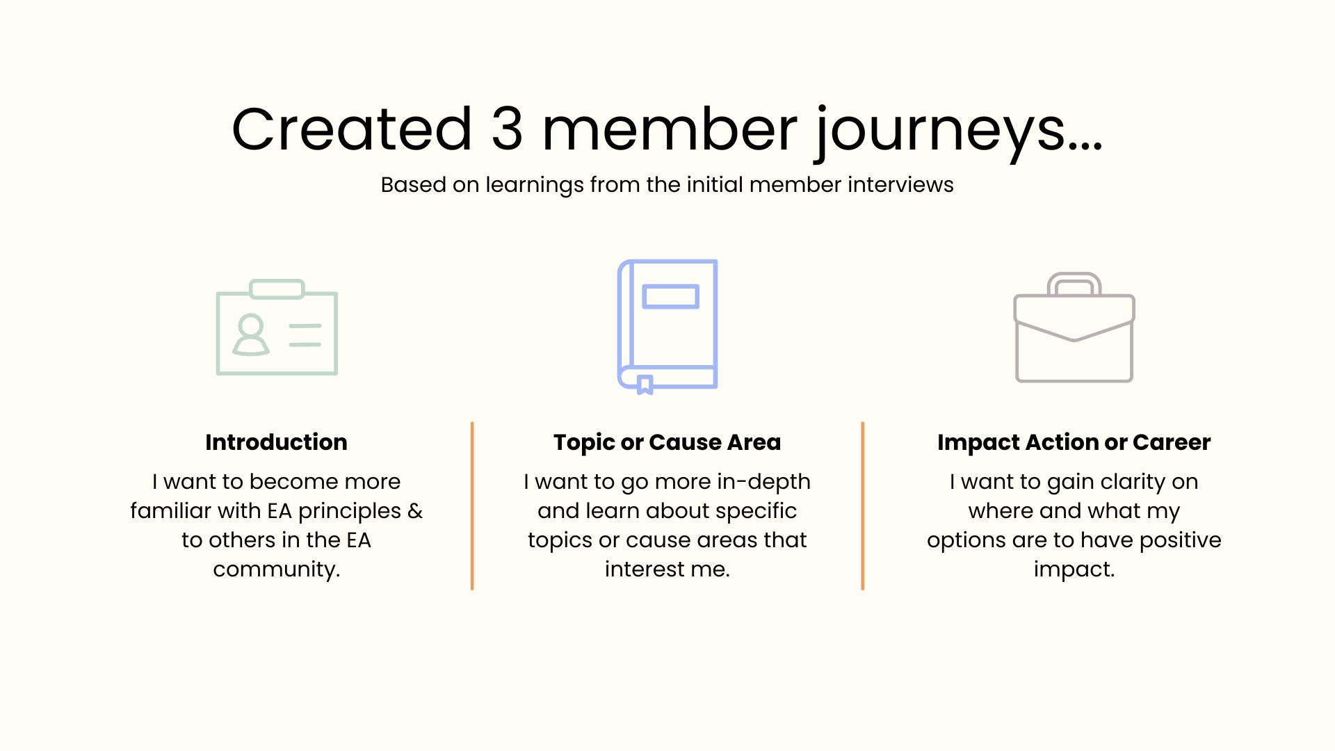 Illustration of the three member journeys created for the workbook.