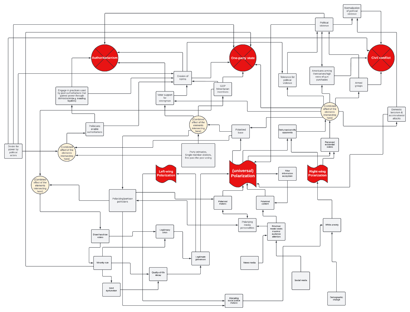 Diagram, schematic

Description automatically generated