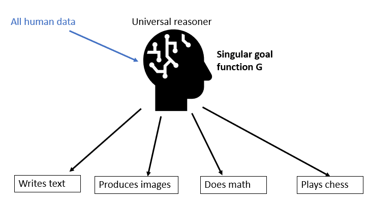 Diagram, schematic

Description automatically generated