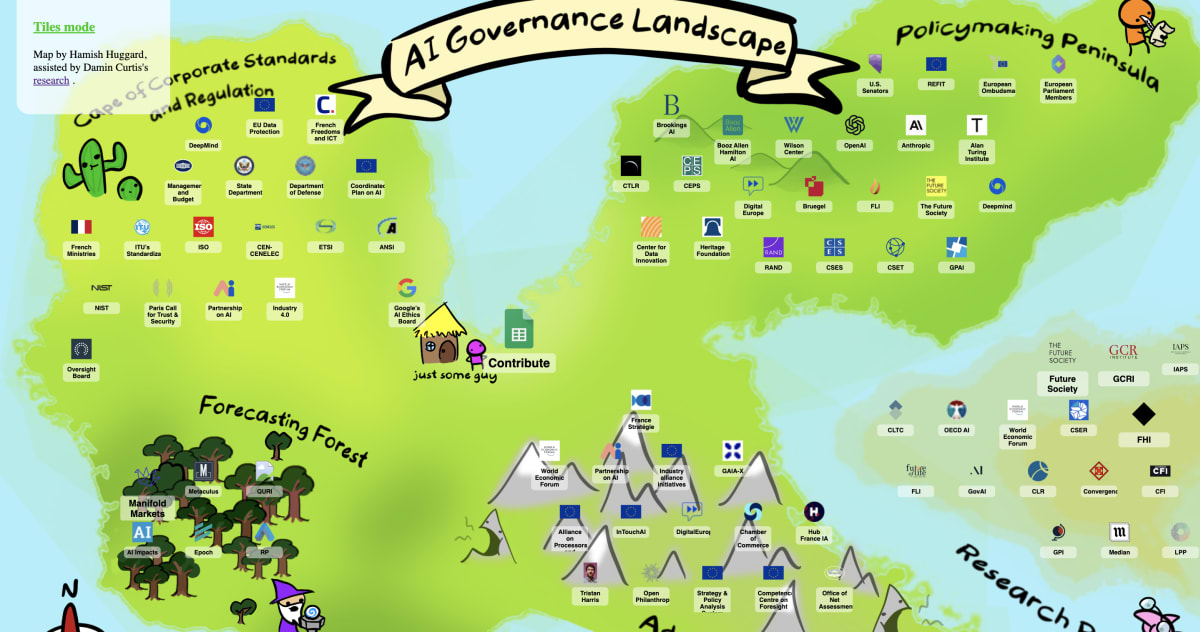 Interactive AI Governance Map — EA Forum