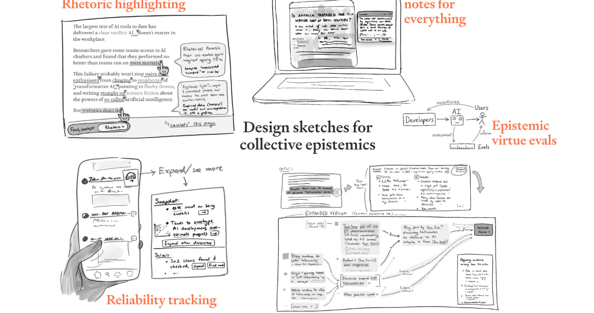 https://forum.effectivealtruism.org/posts/zMuDoeXA9nBSeAc5g/some-tools-for-collective-epistemics social preview image