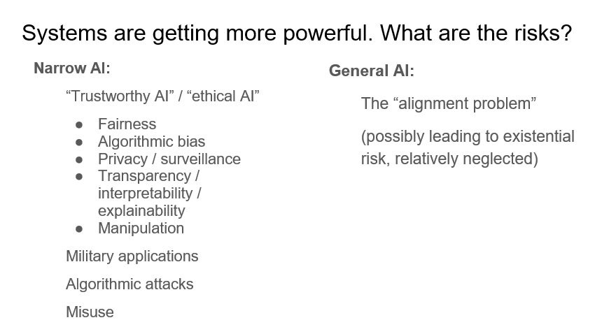 Table

Description automatically generated with medium confidence