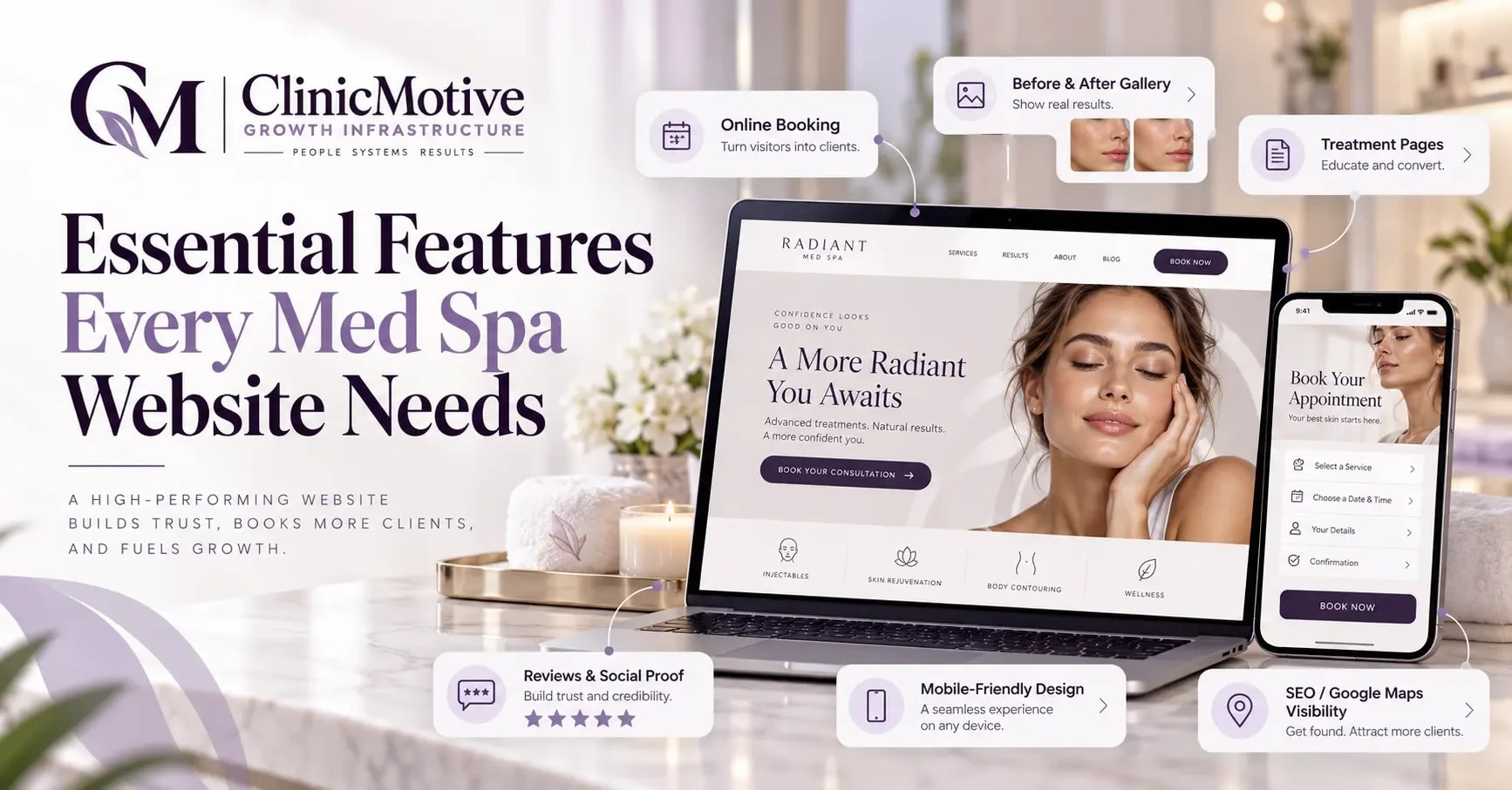 Essential Features Every Med Spa Website Needs