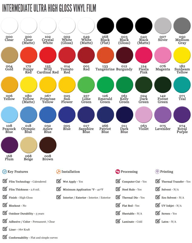 Self-Adhesive Vinyl Film (24"x30') & Transfer Tape