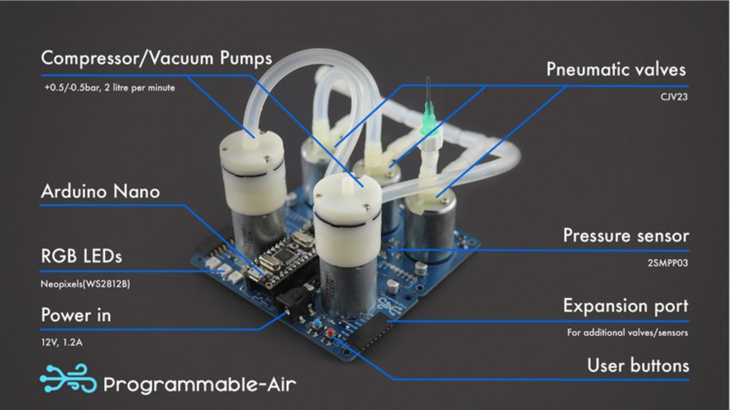 Programmable Air