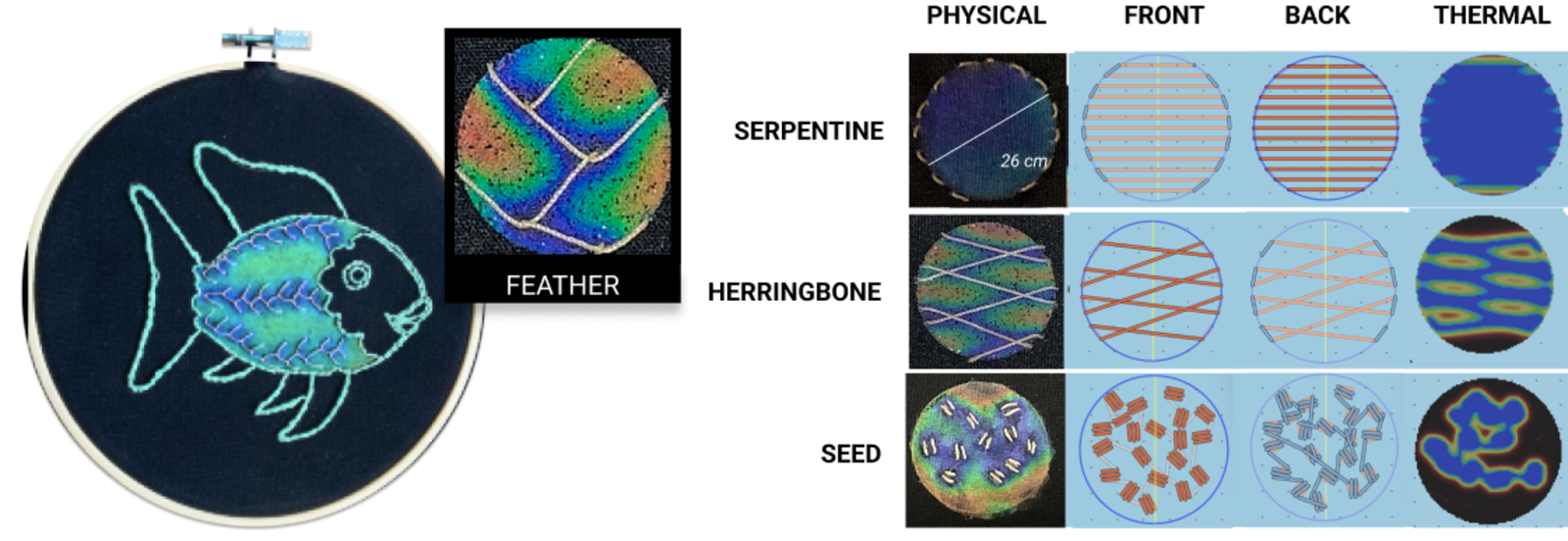 Embr  1 .png ha