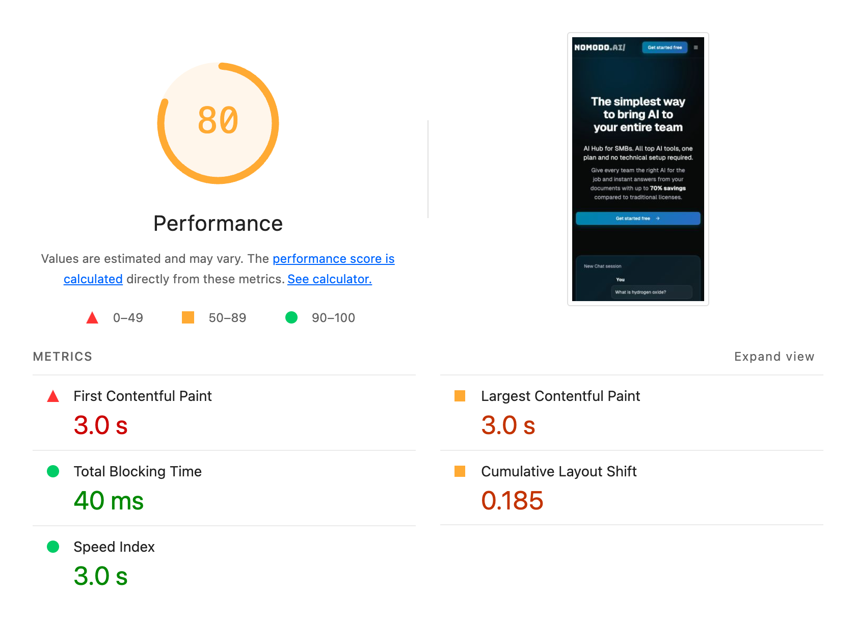 Lighthouse report after optimisation with a score of 80