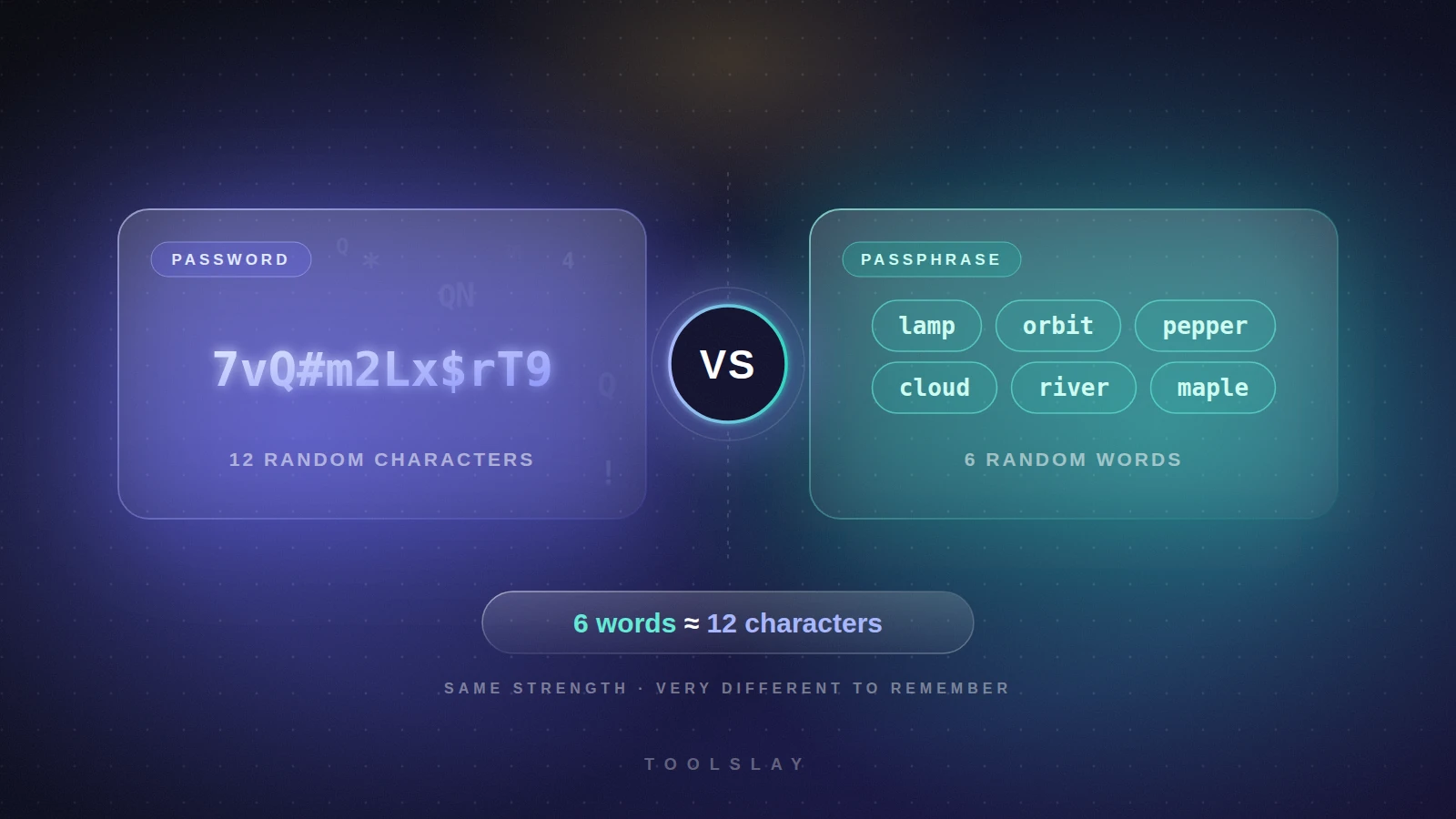 Password vs Passphrase: Which Is Safer?