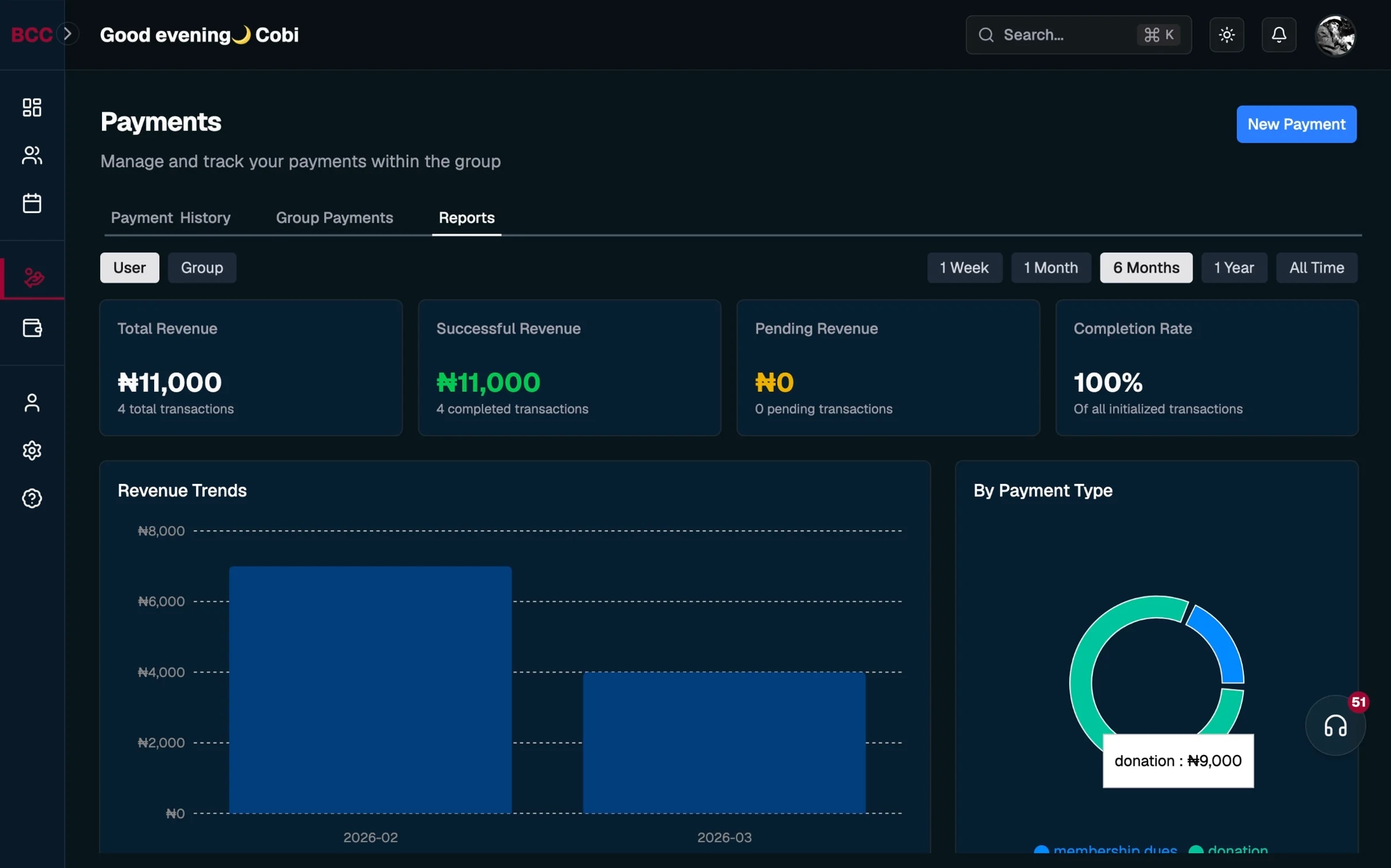 BCC007 dashboard