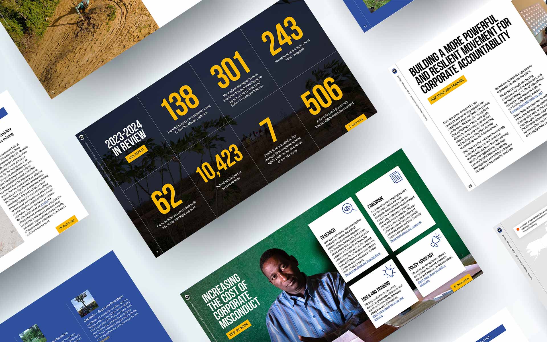 report-Inclusive-Development-International