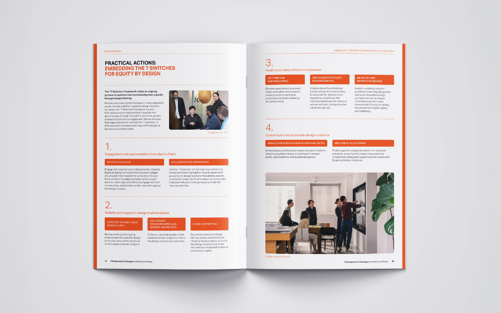 report-spread-Champions-of-Change-Coalition-3