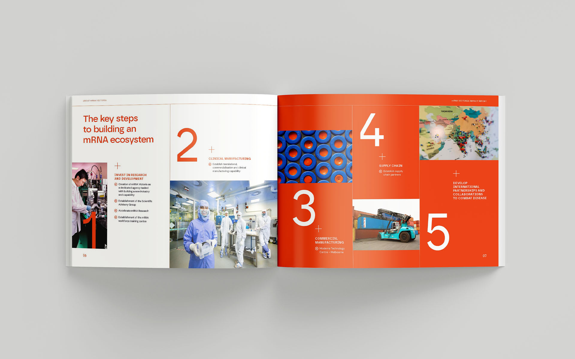 slide-1-mRNA-Victoria-Impact-Report