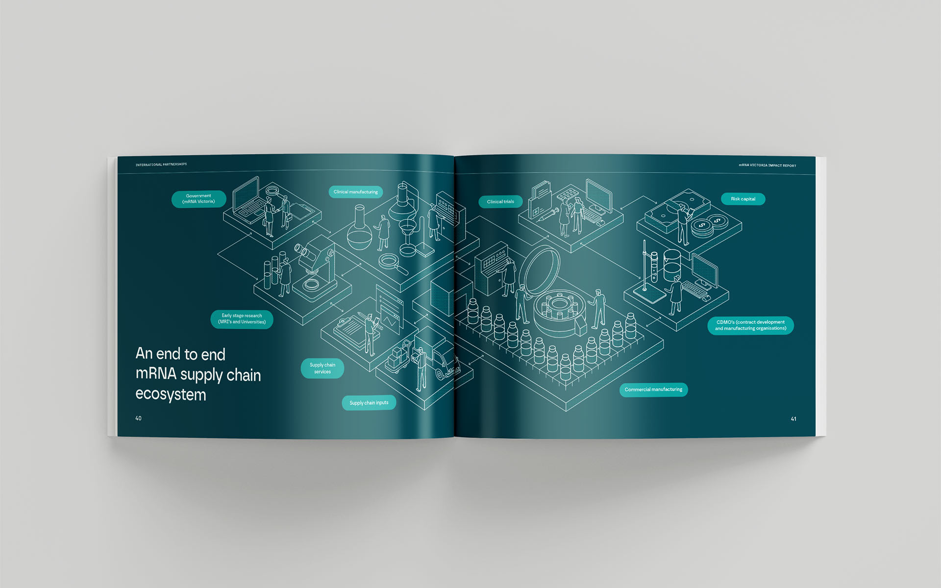 slide-3-mRNA-Victoria-Impact-Report