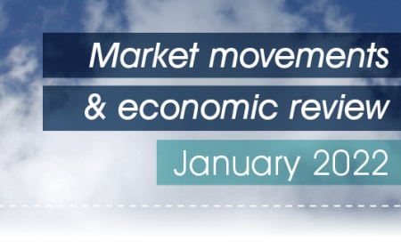 Market movements & review video – January 2022