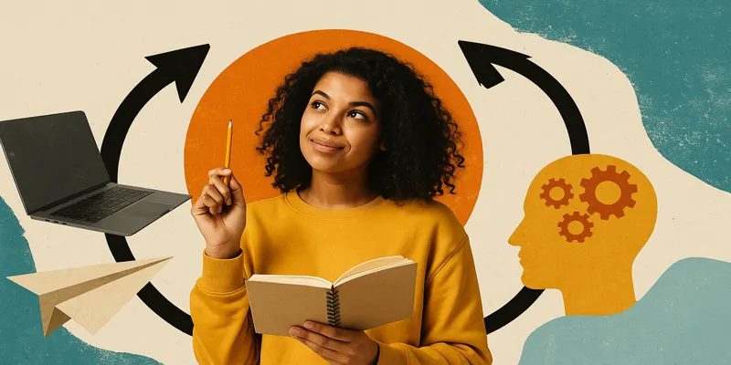 ciclo de aprendizagem de Kolb