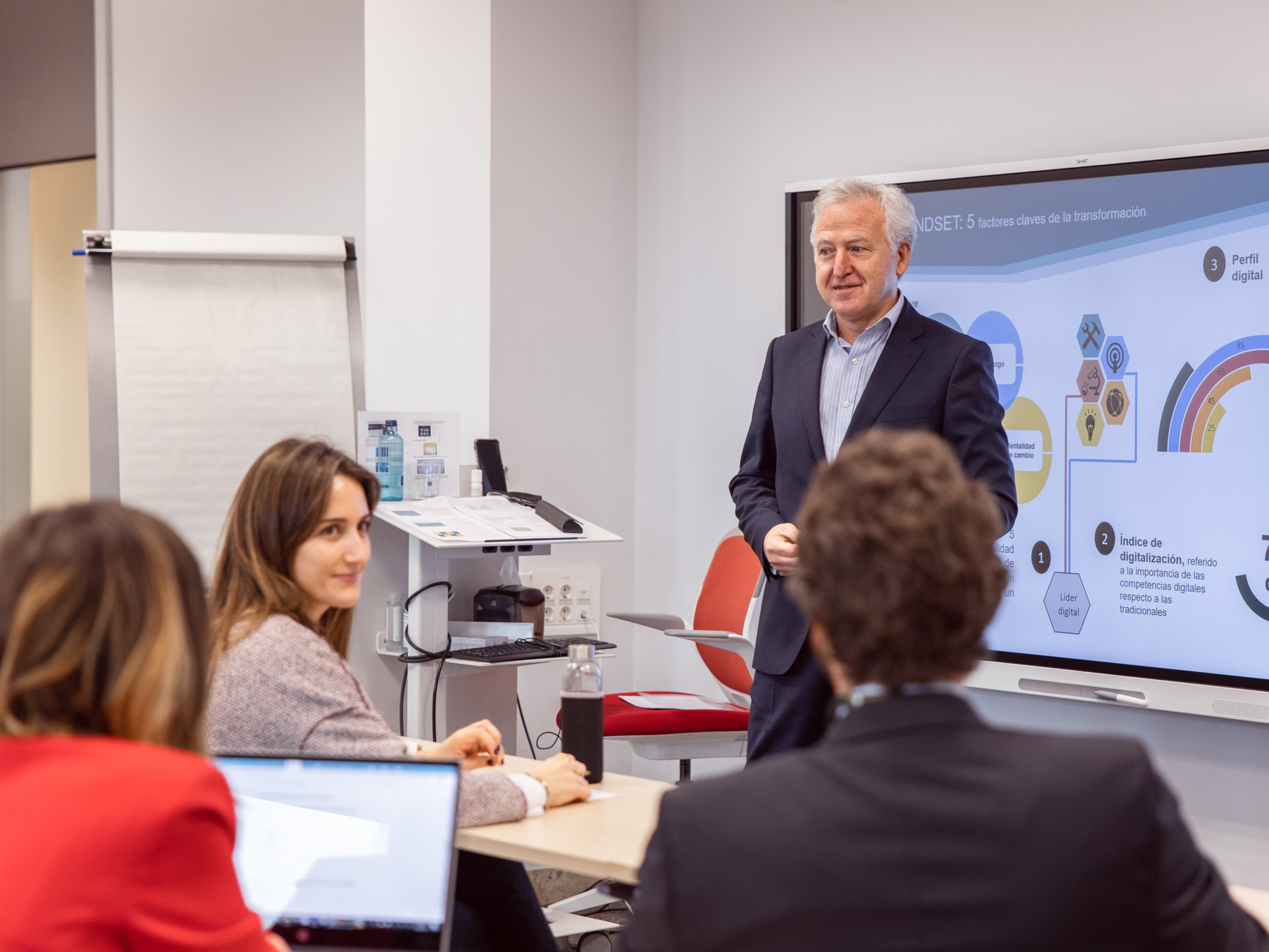 Cursos Executive CEG