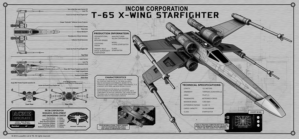 X-Wing Miniatures Game