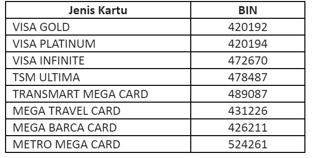 Asuransi Mobil Megacermat Cermati Com