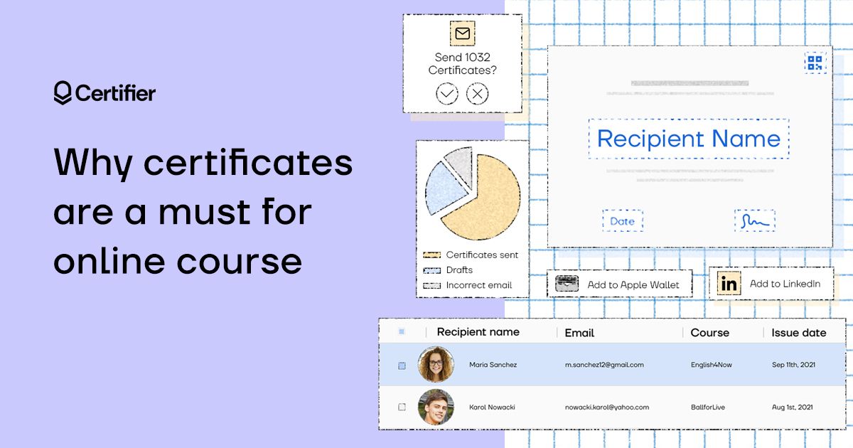 Steps to create your own online certification course - Education