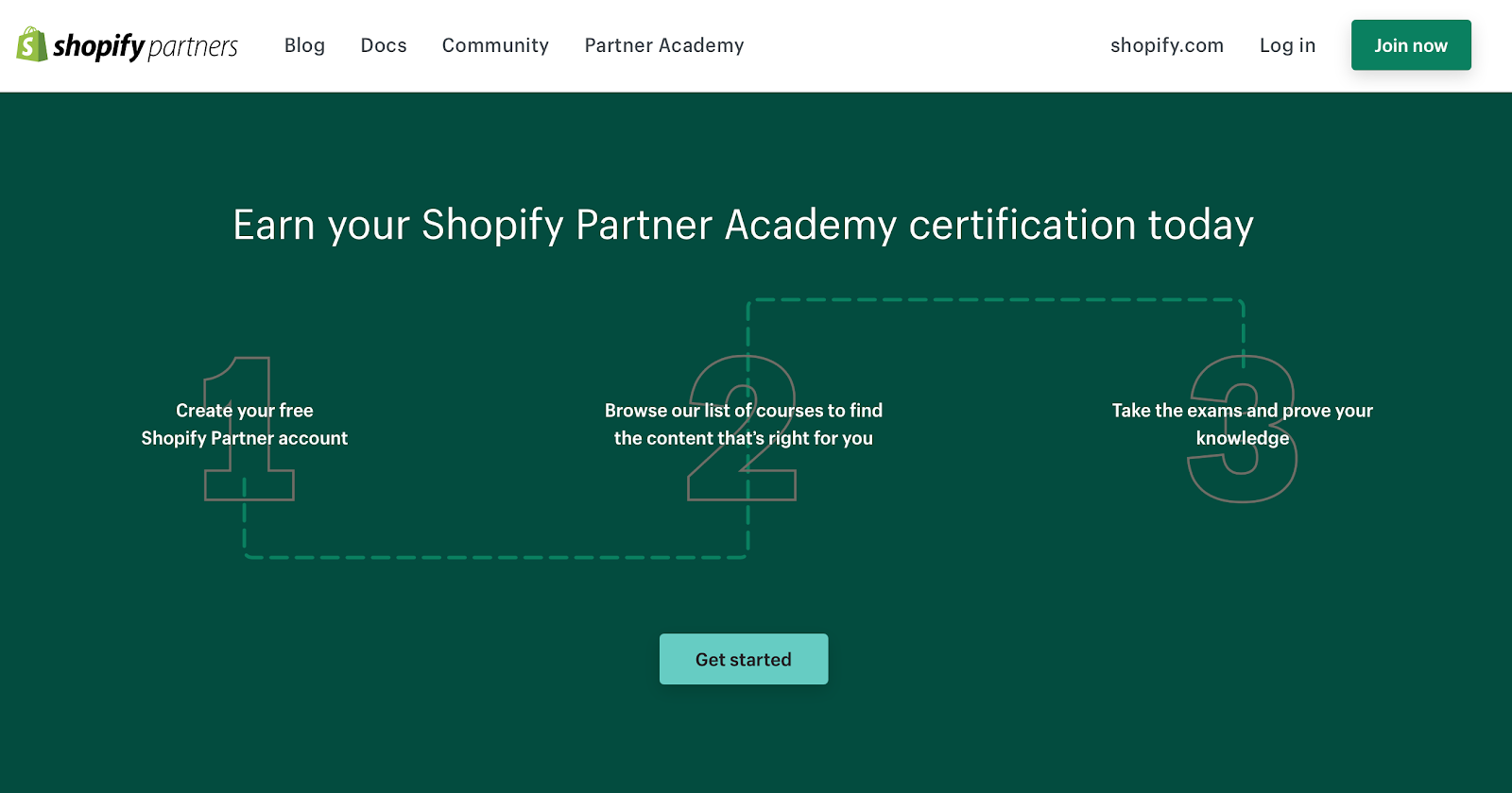 Shopify affiliate program Shopify affiliate program