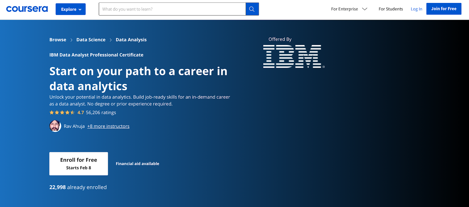 IBM Certificates IBM Certificates