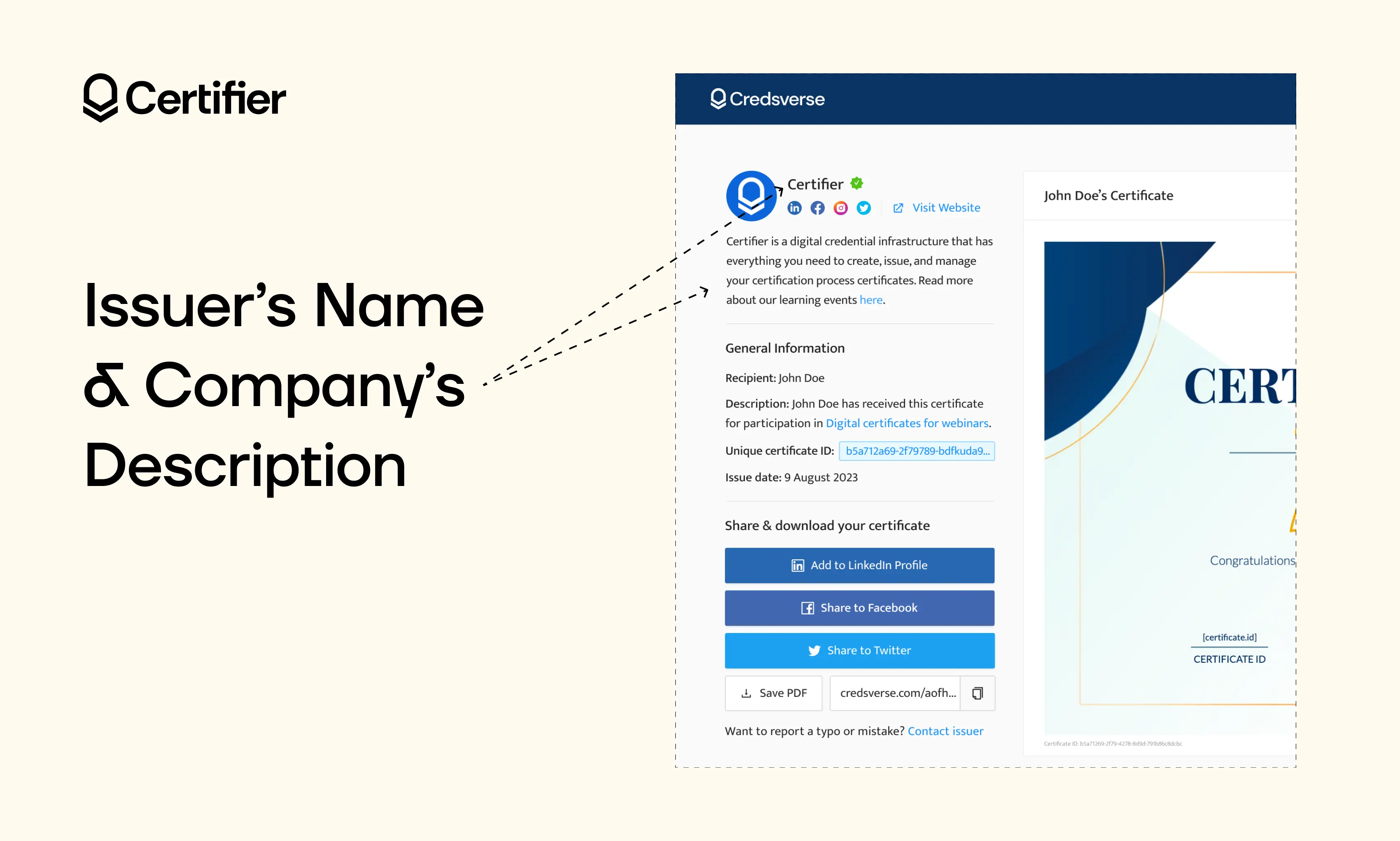 Issuer's name and company's description Issuer's name and company's description