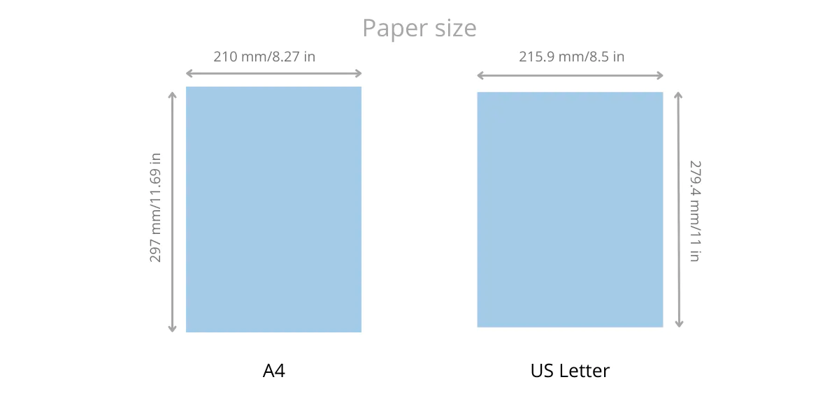 Certificate Printing – How to Prepare Design for Print [5 Steps]