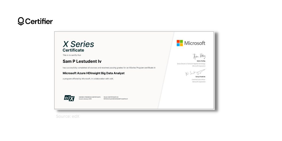 EdX course design certificate inspiration. EdX course design certificate inspiration.