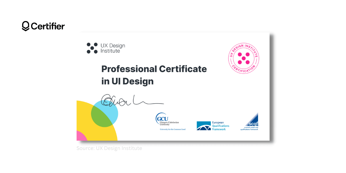 UX Design Institute certificate inspiration. UX Design Institute certificate inspiration.