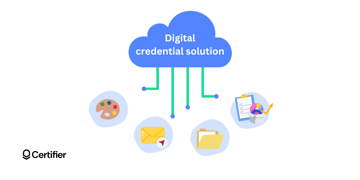 The digital credential solution and its main functionalities and features. The digital credential solution and its main functionalities and features.