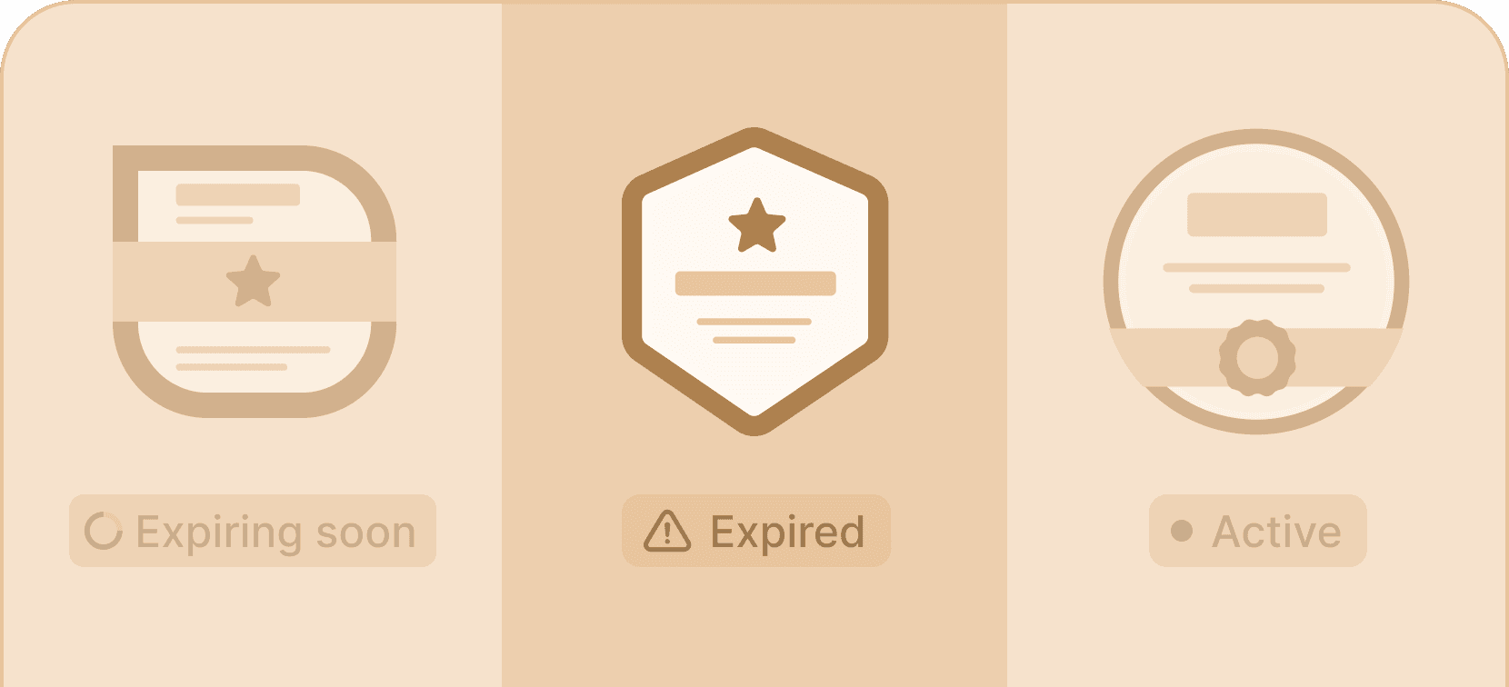 Credential Management Platform | Certifier - Digital Certificate Organizer