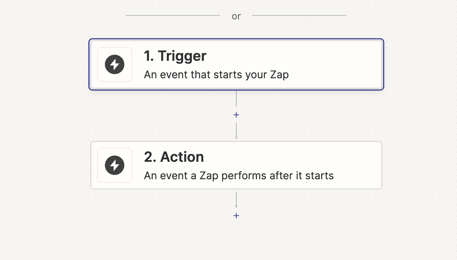 Trigger and Action in Zapier. Trigger and Action in Zapier.