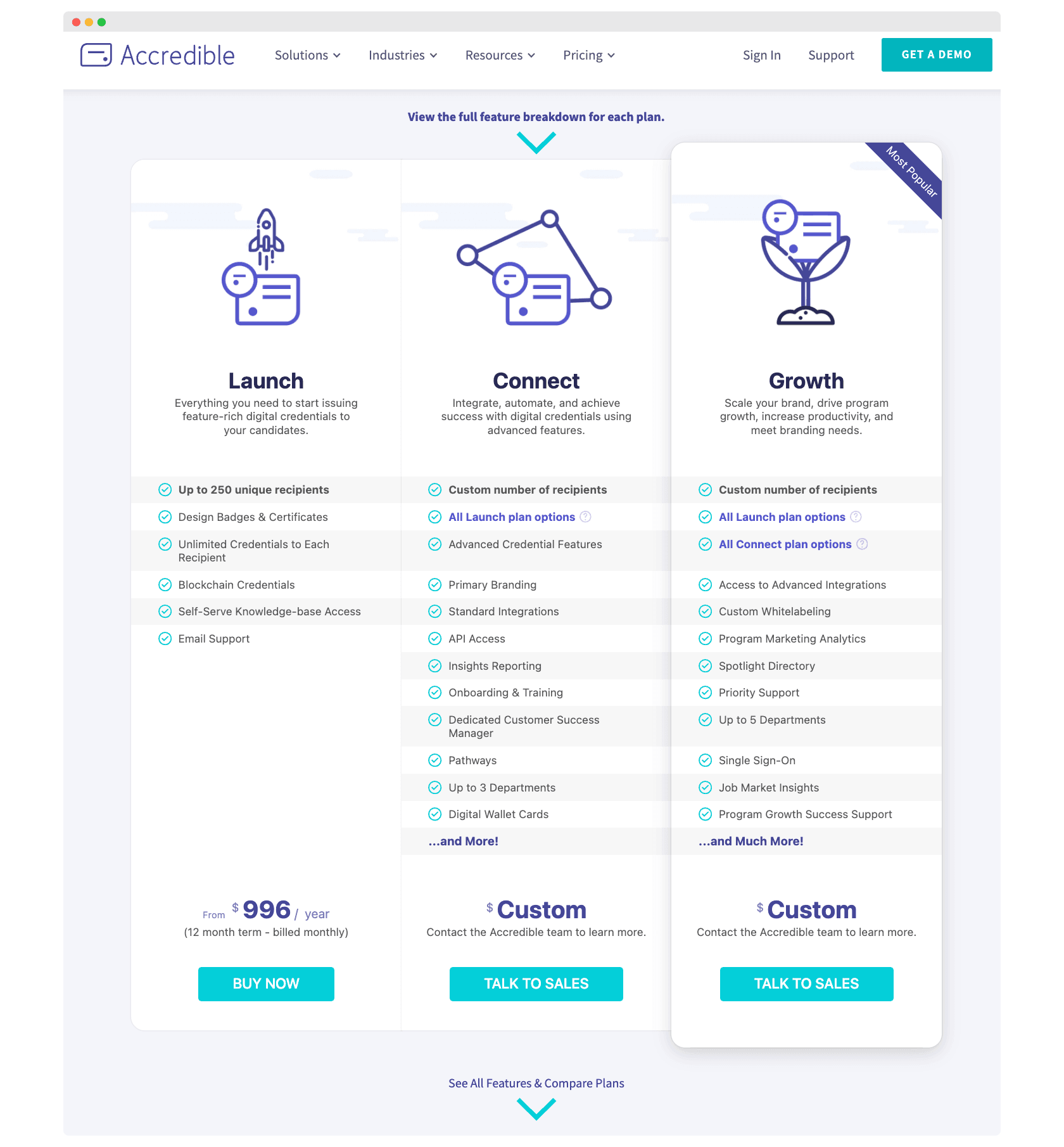 Accredible pricing as more transparent than Credly pricing. Accredible pricing as more transparent than Credly pricing.