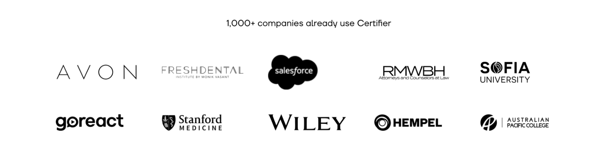 Companies that use Certifier to create modern certificates. Companies that use Certifier to create modern certificates.