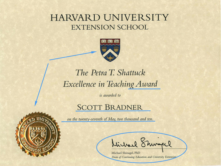 Harvard University Extension Certificate Harvard University Extension Certificate