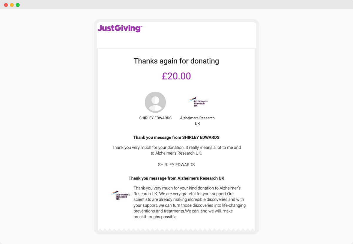 The example of thank-you message for the donors. The example of thank-you message for the donors.