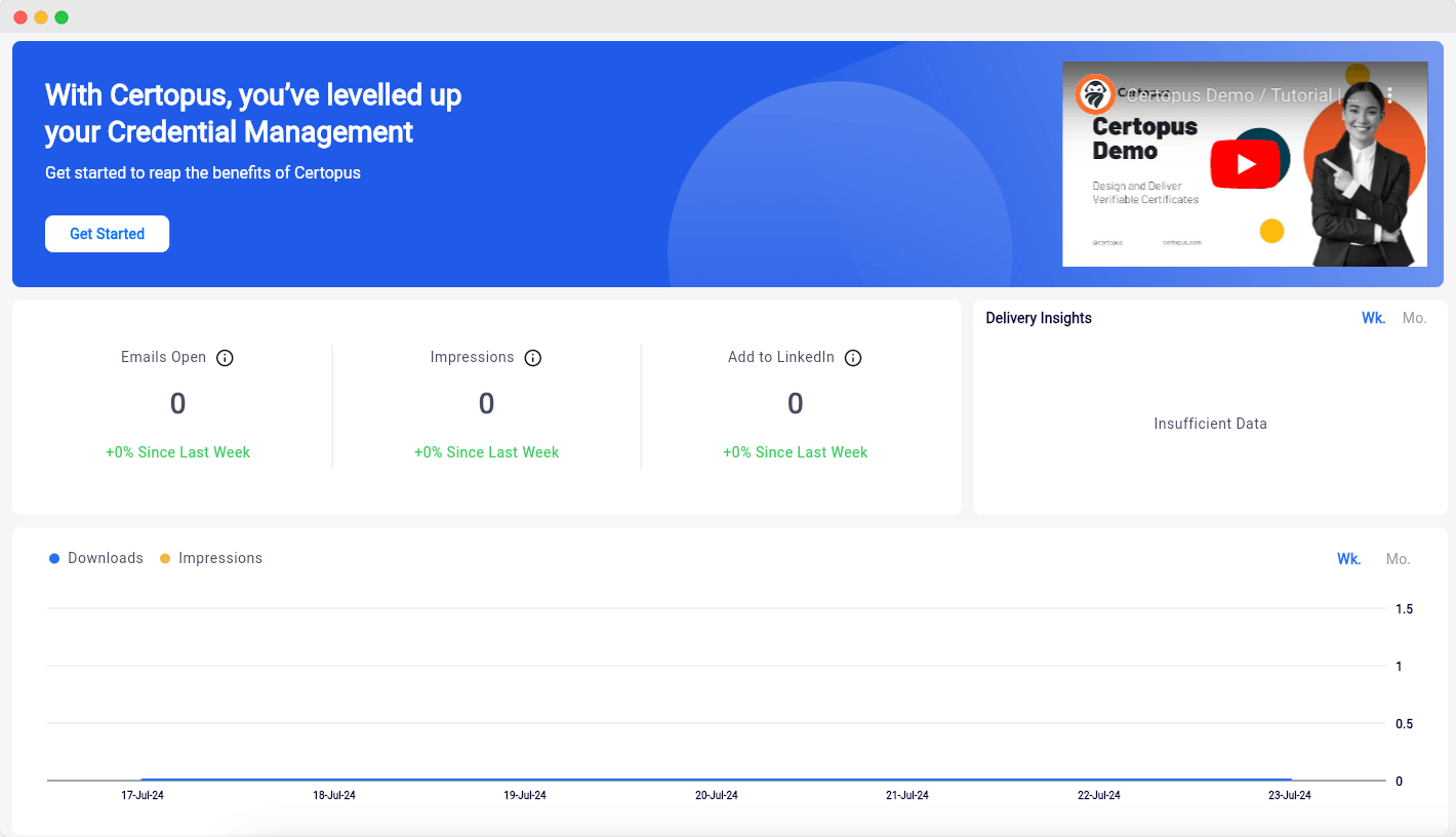 Certopus dashboard showing email opens, impressions, LinkedIn adds, and delivery insights, providing a comprehensive view of credential management system performance. Certopus dashboard showing email opens, impressions, LinkedIn adds, and delivery insights, providing a comprehensive view of credential management system performance.