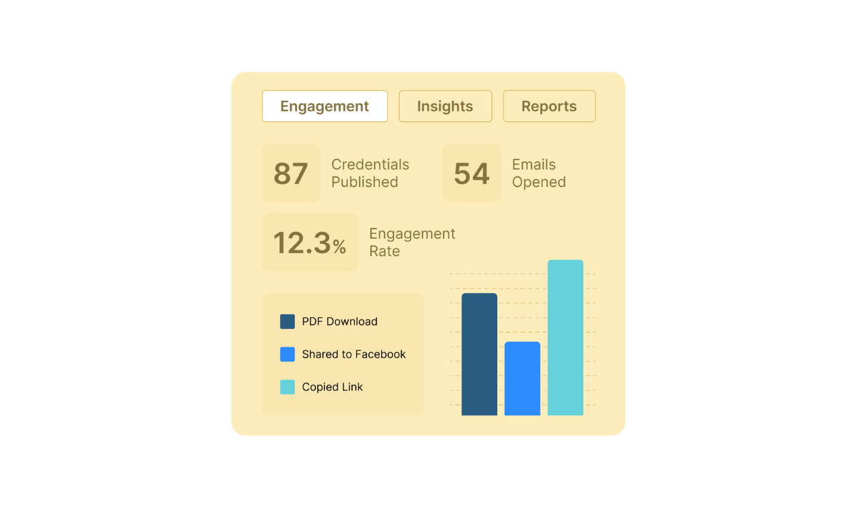 Course completion certificate format charts. Course completion certificate format charts.