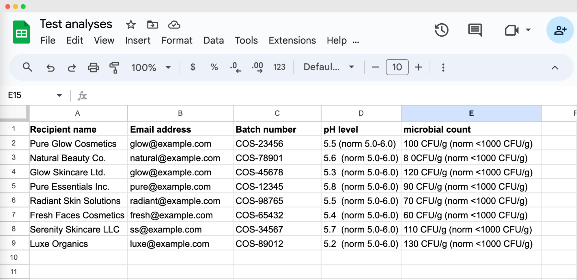 Spreadsheet with test conditions including pH level and microbial count, essential for generating certificates of analysis. Spreadsheet with test conditions including pH level and microbial count, essential for generating certificates of analysis.