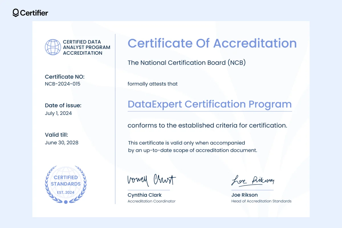 Certificate of accreditation sample issued by a national certification board, confirming that a certification program meets established criteria, including details like the certificate number, issue date, validity period, and official signatures. Certificate of accreditation sample issued by a national certification board, confirming that a certification program meets established criteria, including details like the certificate number, issue date, validity period, and official signatures.
