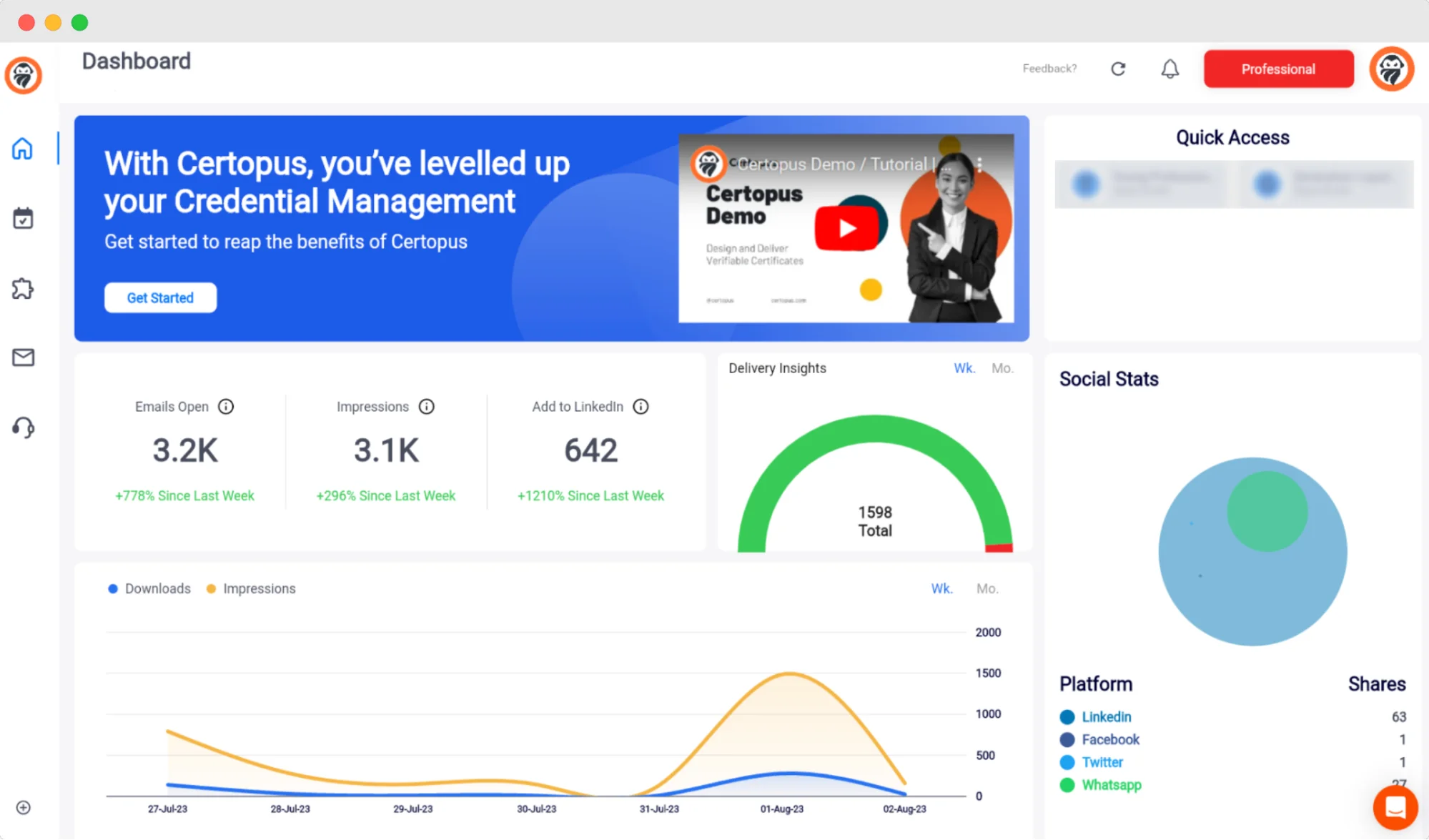 Certopus dashboard showing statistics for emails opened, impressions, and LinkedIn additions Certopus dashboard showing statistics for emails opened, impressions, and LinkedIn additions