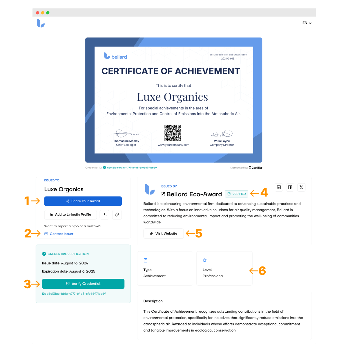 A detailed view of a digital wallet with a digital certificate example and features like one-click verification, problem reporting, customization, and verified issuer status badge. A detailed view of a digital wallet with a digital certificate example and features like one-click verification, problem reporting, customization, and verified issuer status badge.