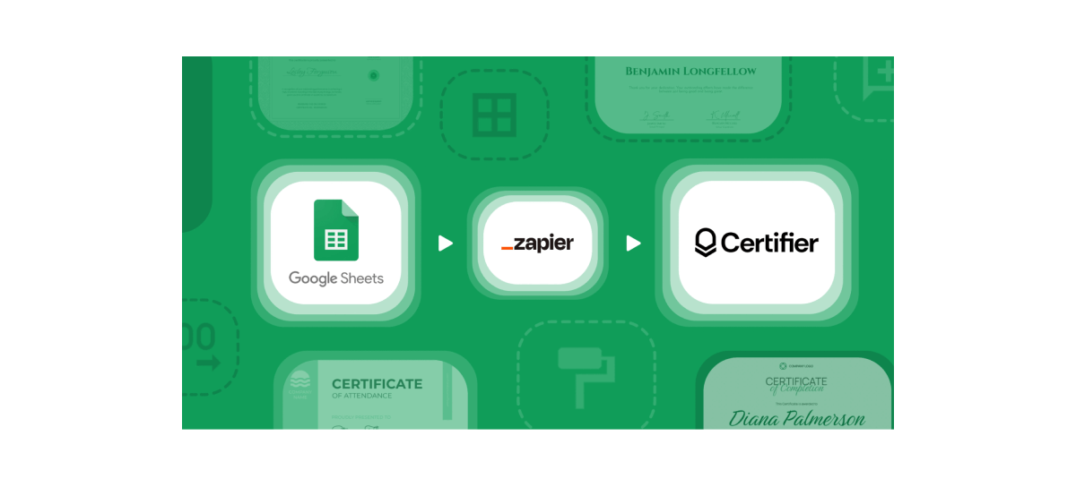A diagram showing the integration of Google Sheets, Zapier, and Certifier for automating the creation of certificates based on attendance data recorded in Google Sheets. A diagram showing the integration of Google Sheets, Zapier, and Certifier for automating the creation of certificates based on attendance data recorded in Google Sheets.