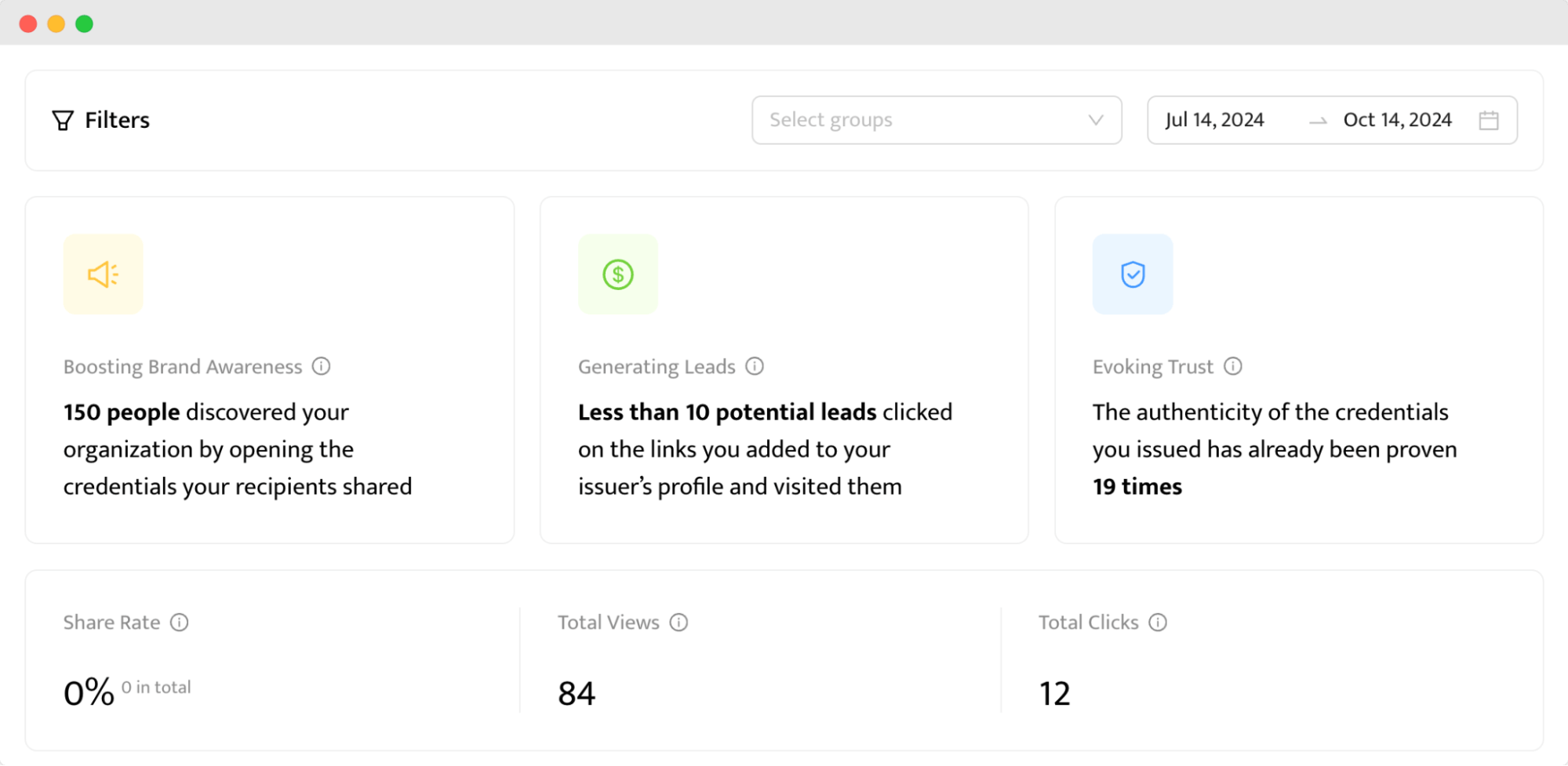 membership-renewals_Certifier-blog_analytics-dashboard.png membership-renewals_Certifier-blog_analytics-dashboard.png