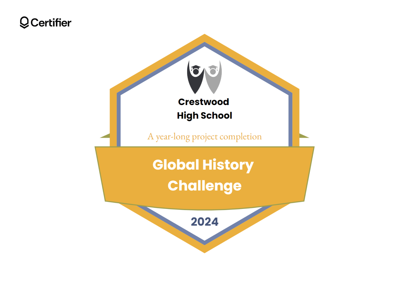 The example of digital badges for high school students for completing the Global History Challenge. The example of digital badges for high school students for completing the Global History Challenge.