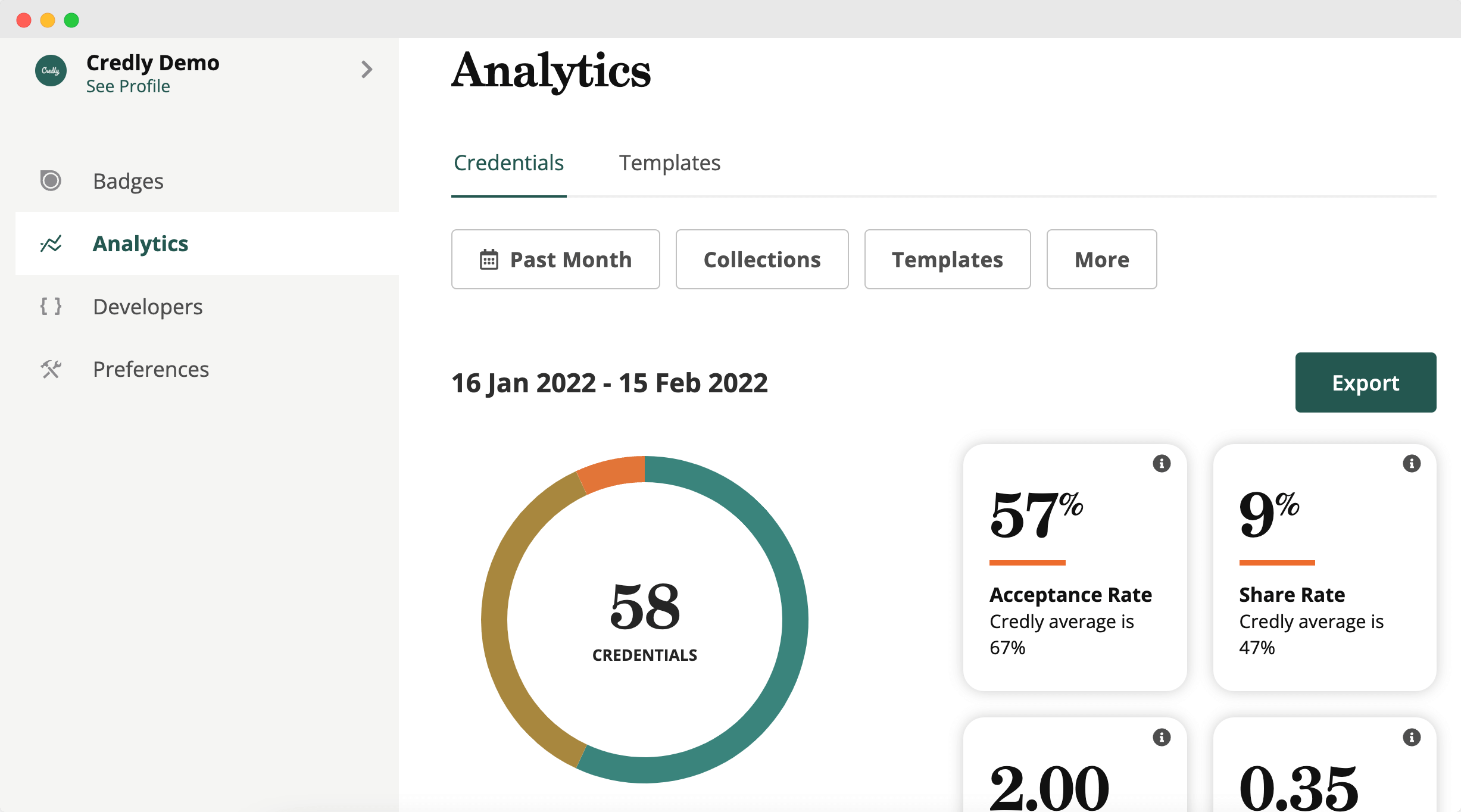 Credly analytics dashboard to manage credentials more easily. Credly analytics dashboard to manage credentials more easily.