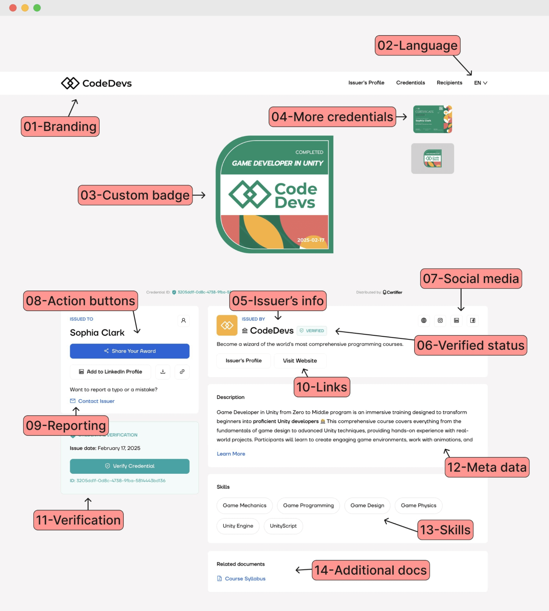 A digital wallet from Certifier with highlighted vital digital badges elements like skill tags, real-time verification, engagement options, social media sharing buttons, showing the benefits of digital badges in the professional and education setting. A digital wallet from Certifier with highlighted vital digital badges elements like skill tags, real-time verification, engagement options, social media sharing buttons, showing the benefits of digital badges in the professional and education setting.