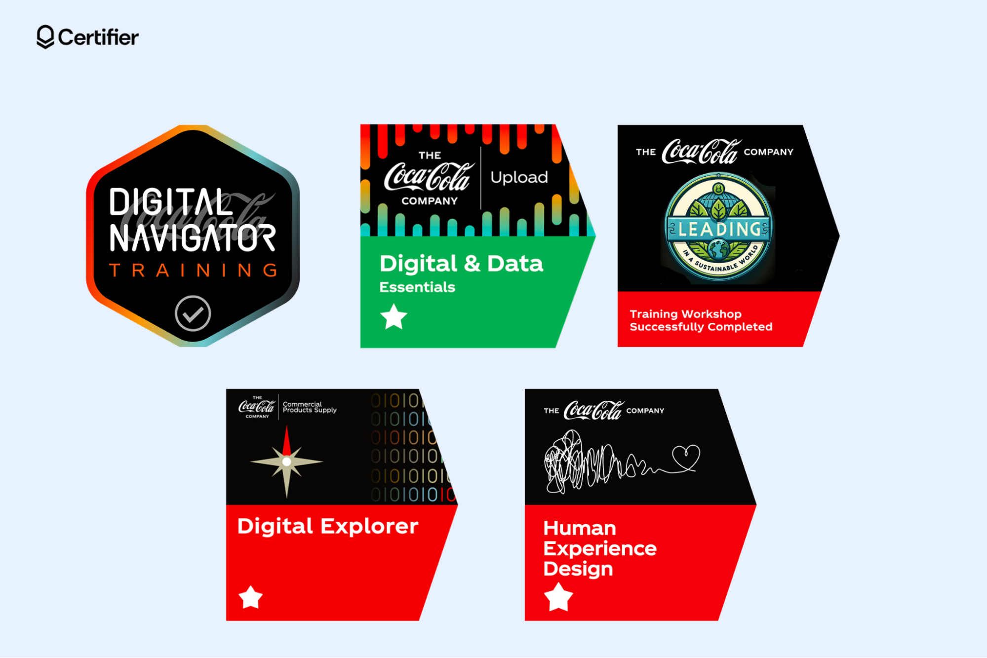 Examples of Coca-Cola’s digital badges for recognition of skills and achievements Examples of Coca-Cola’s digital badges for recognition of skills and achievements